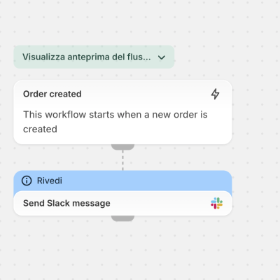 Invia notifiche Slack con Shopify Flow